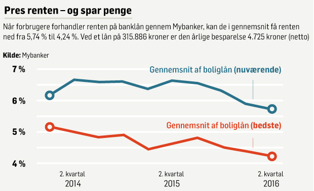 renter-andelsbolig_1049336a